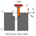 How to make program for Helical Milling ?