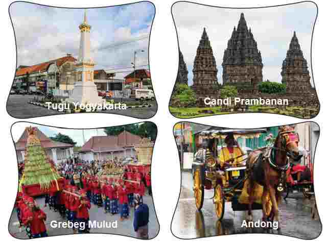 Pembelajaran 1 Tema 8 Subtema 2 Keunikan Daerah Tempat Tinggalku Mikirbae Com