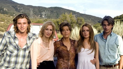 Mere Fille Mode D Emploi [VF] Mère-fille, mode d'emploi 2007 Film Entier Gratuit - Regarder