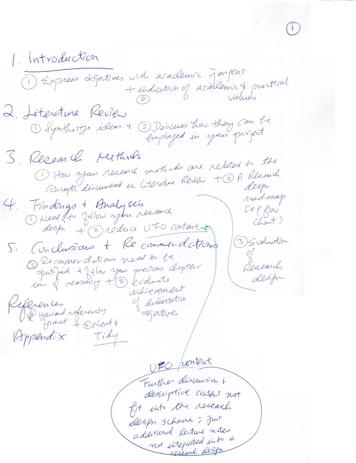 Doctoral dissertation writing service image