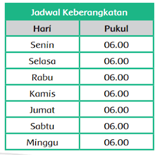 jadwal keberangkatan kereta api berikut dengan teliti www.simplenew.me