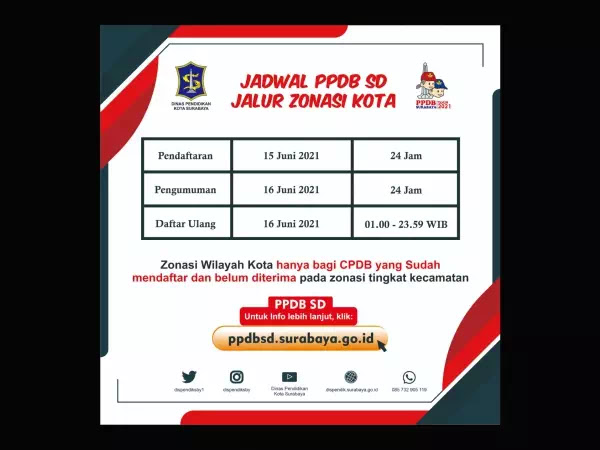 PPDB SD Surabaya 2021 di https://ppdbsd.surabaya.go.id/ - AL-AMIN