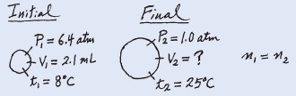 The Ideal gas law: Solved Problems