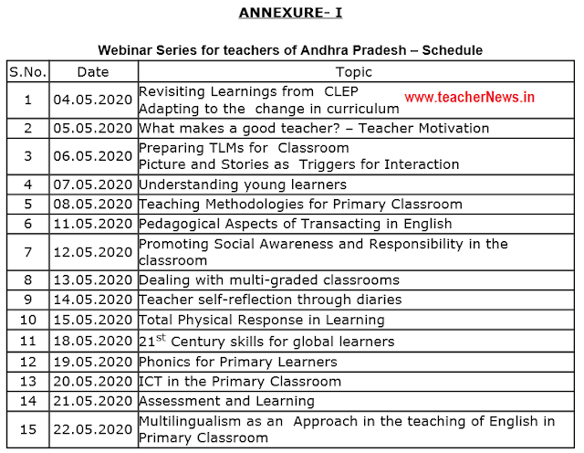 AP Teachers Webinar Online CLEP 2 Training Schedule | AP SCERT YouTube live training Reading Material, Self Assessment link