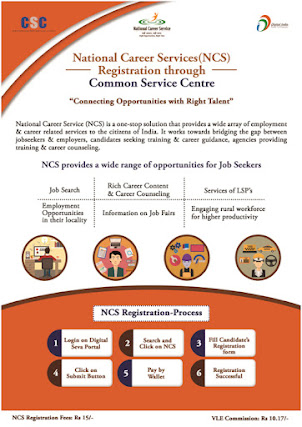 NCS REGISTRATION WITH CSC
