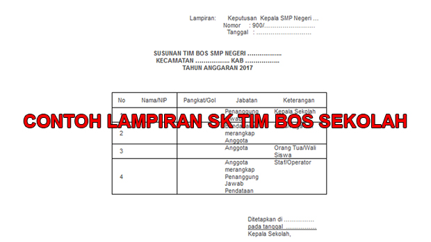 Contoh Sk Bupati Untuk Guru Honorer Seputaran Guru
