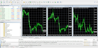 forex broker comparison mt4 vs mt5