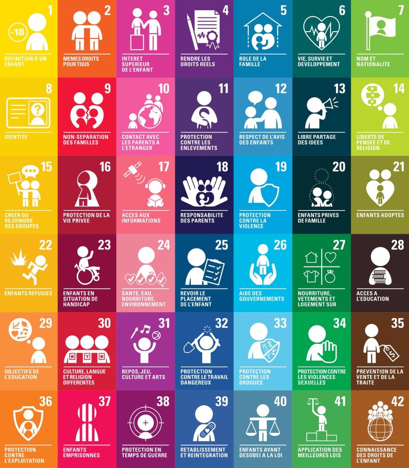https://www.unicef.org/sites/default/files/2019-10/convention-droits-enfants-versions-pour-les-enfants.pdf