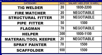 Gulf%2BJob%2BPaper%2B%252828%2529
