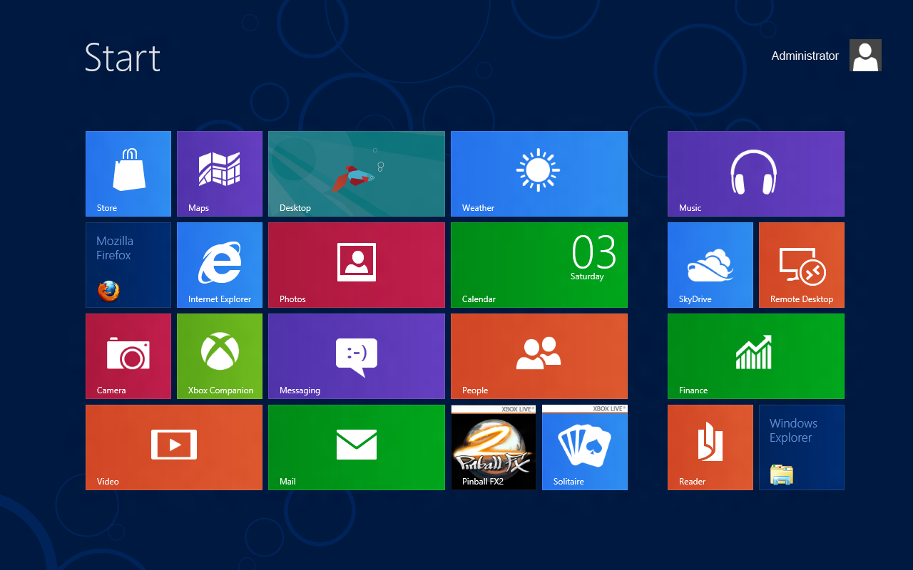 Daily Post Windows 8 operating system requirements and features