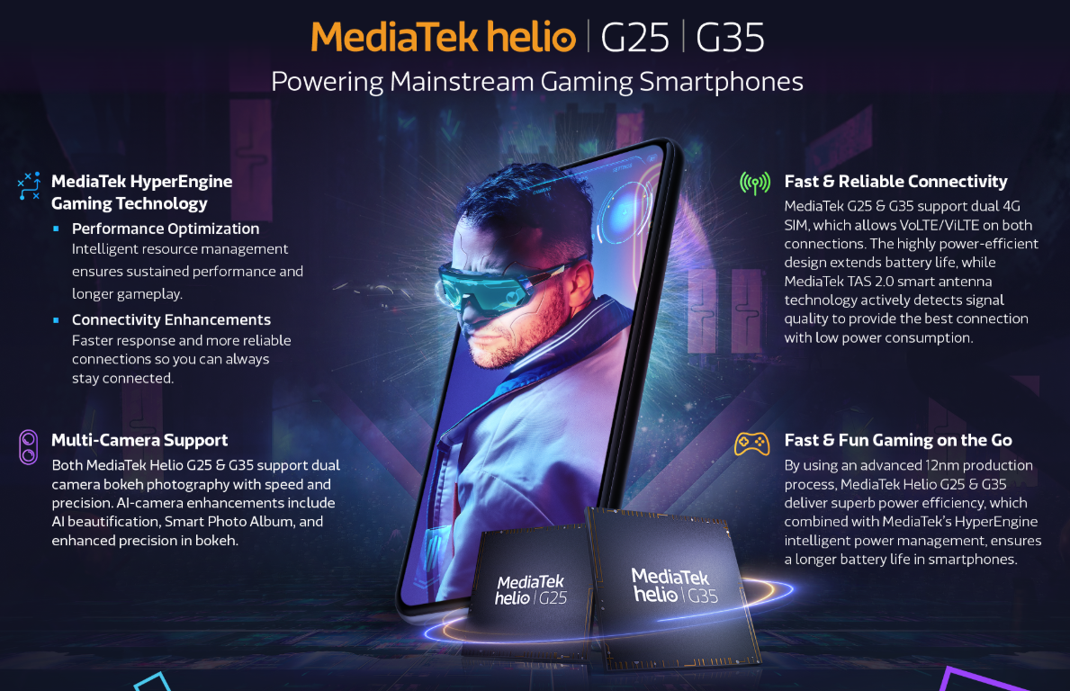 MediaTek Helio G25 G35