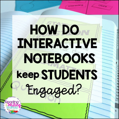 How do Interactive Notebooks Keep Students Engaged? INB sample page