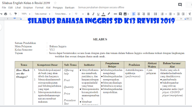 Unduh Silabus Bahasa Inggris Sd K13 Revisi 2019 Untuk Kelas 1 2 3 4 5 6 Semester I Dan Ii Kantjiel Id