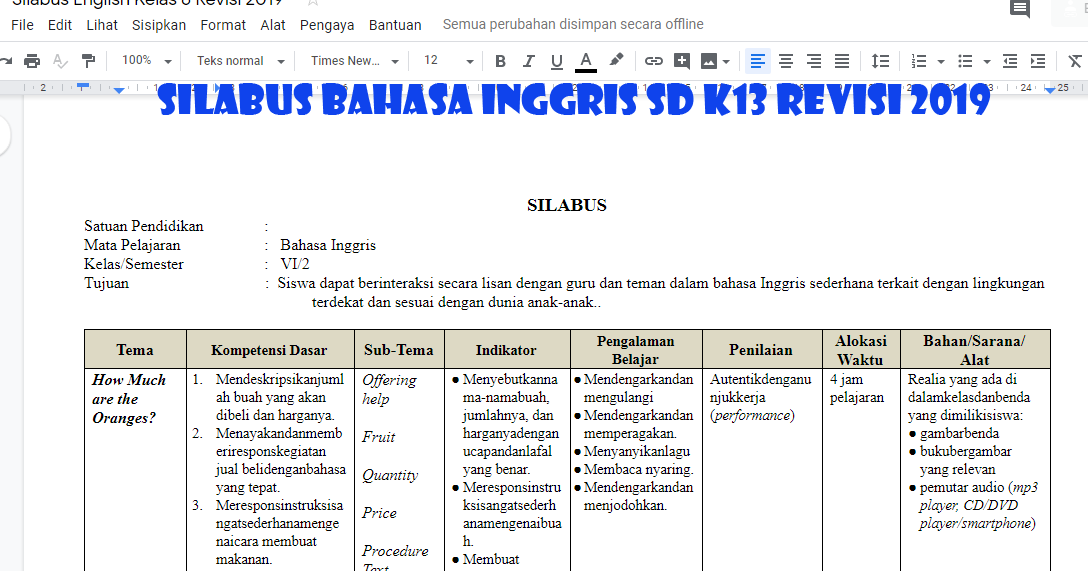 Download Silabus Bahasa Inggris SD K13 semester I dan II Sobat Pendidik