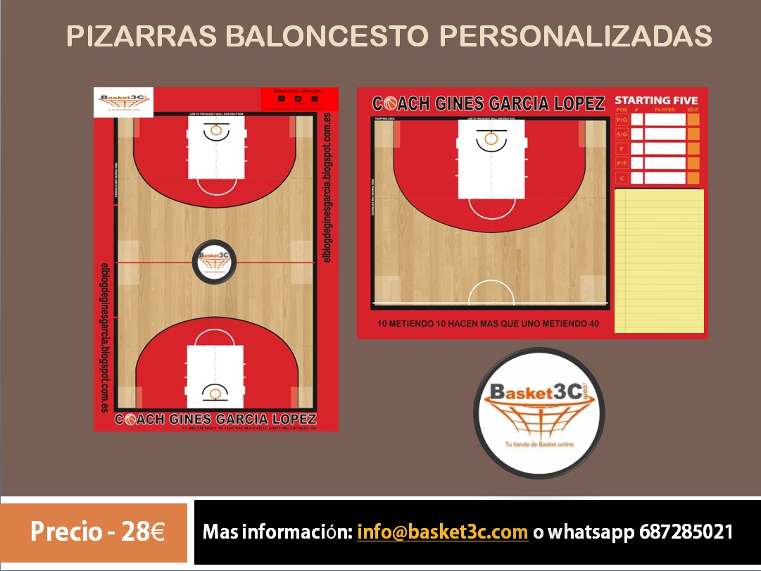 Baloncesto_Murciano: Pizarras Baloncesto Personalizadas - Basket3c.com