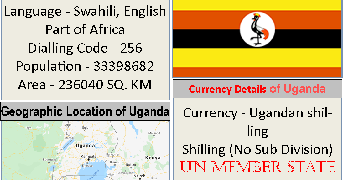 World Coin Shop Uganda Stamps, Notes, Coins and Collectibles