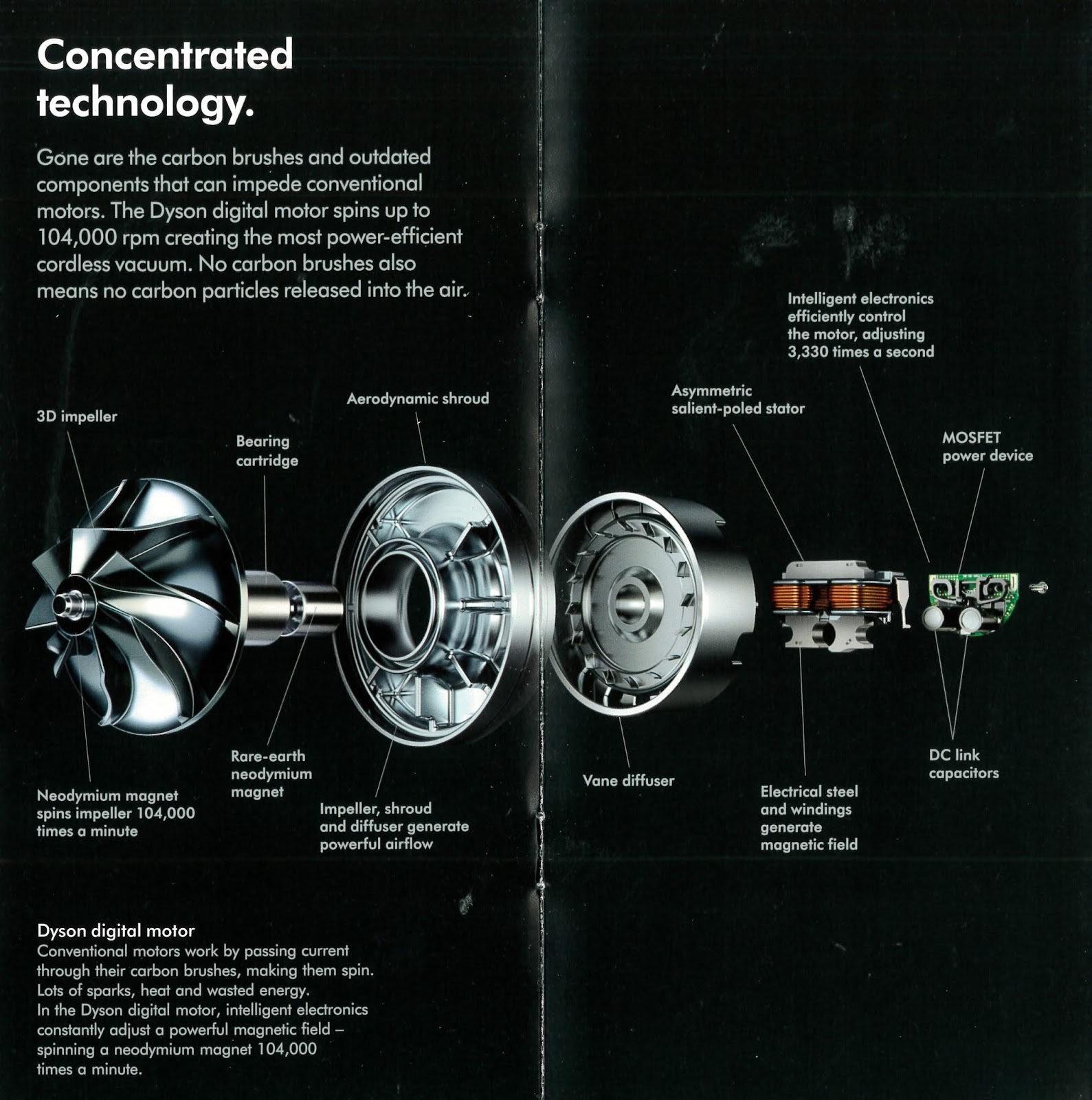 Dyson DC35 Digital Slim Brochure - January 2011