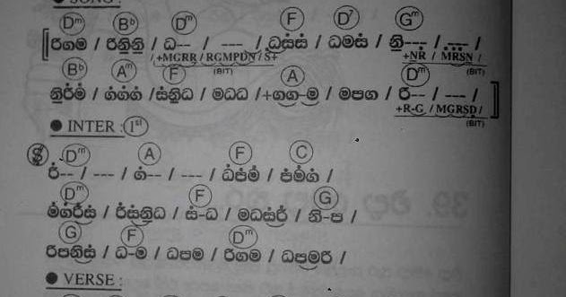 Piano Notes For Sinhala Songs Piano Notes For Sinhala Songs