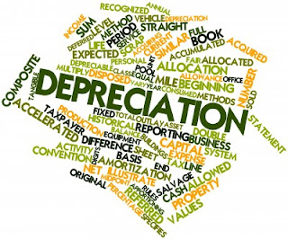 DEPRECIATION & ITS TYPES http://riazacademy.blogspot.com/