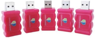 ตัวบล็อกข้อมูล USB ที่ดีที่สุด