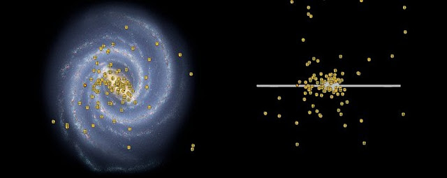 Шаровые звездные скопления пробивают «атмосферу» Галактики. Каждая точка насчитывает от 1 до 10 мил. звезд.