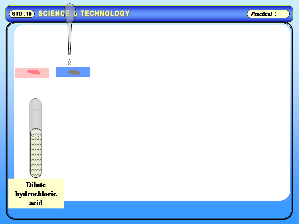 Physics Learn pH value of solution and fruit juices GSEB std 8 to 12