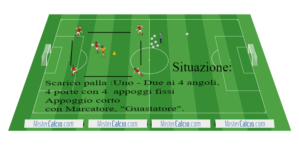 Plan sport. Football Offensive Tactics. Football Tactic Room. Football Tactic Room background.