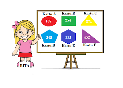 Contoh Soal Numerasi SD Level Pembelajaran 1 Kelas 2 - wasito.INFO