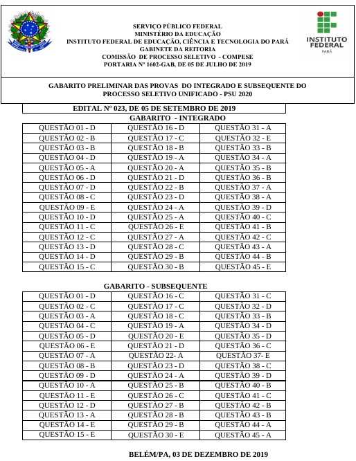 Ensino profissionalizante IFPA PSU 2020 Integrados e Subsequentes