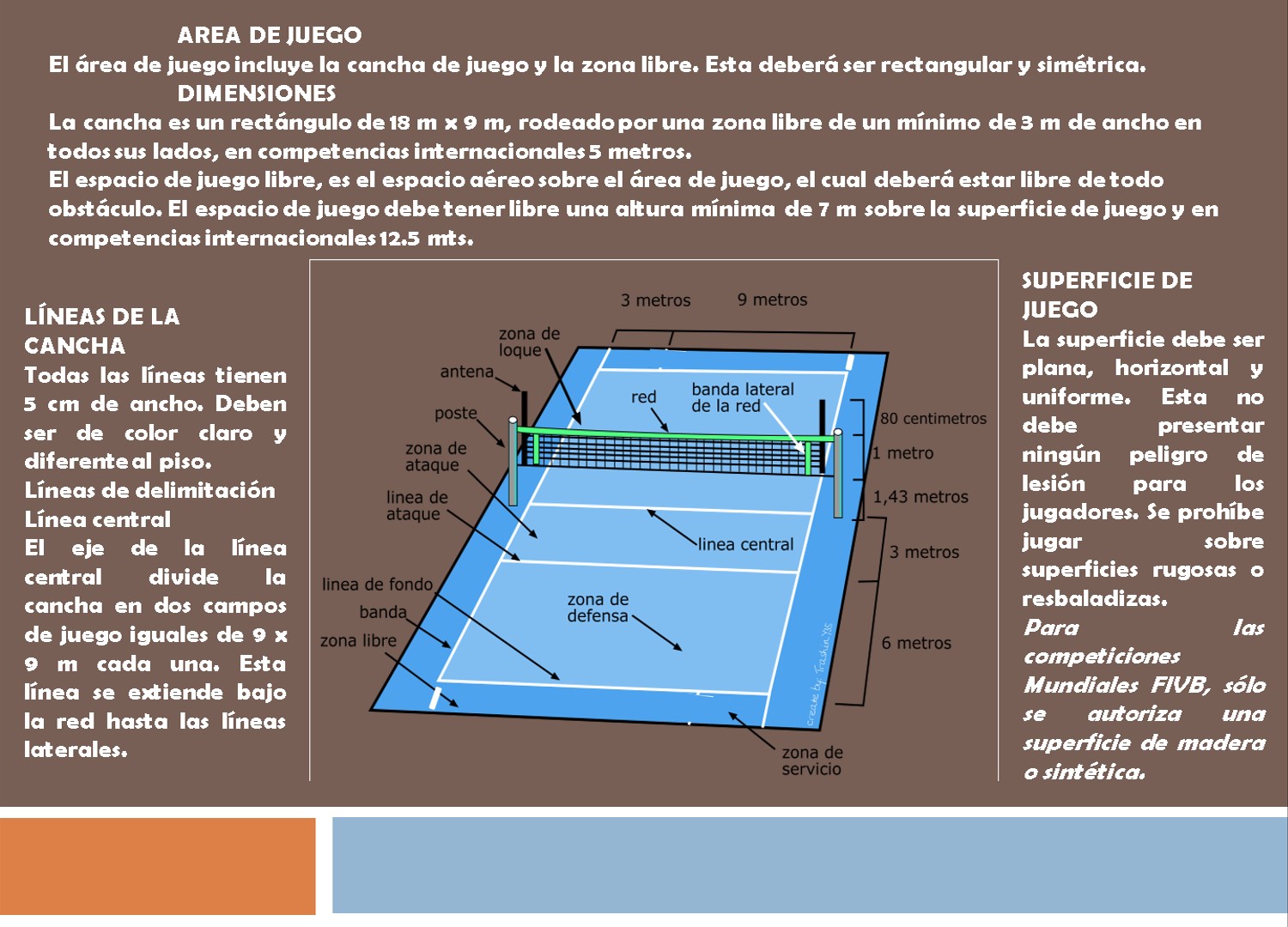 VOLEIBOL SALA REGLAMENTO - REGLAMENTO%2BVB4 