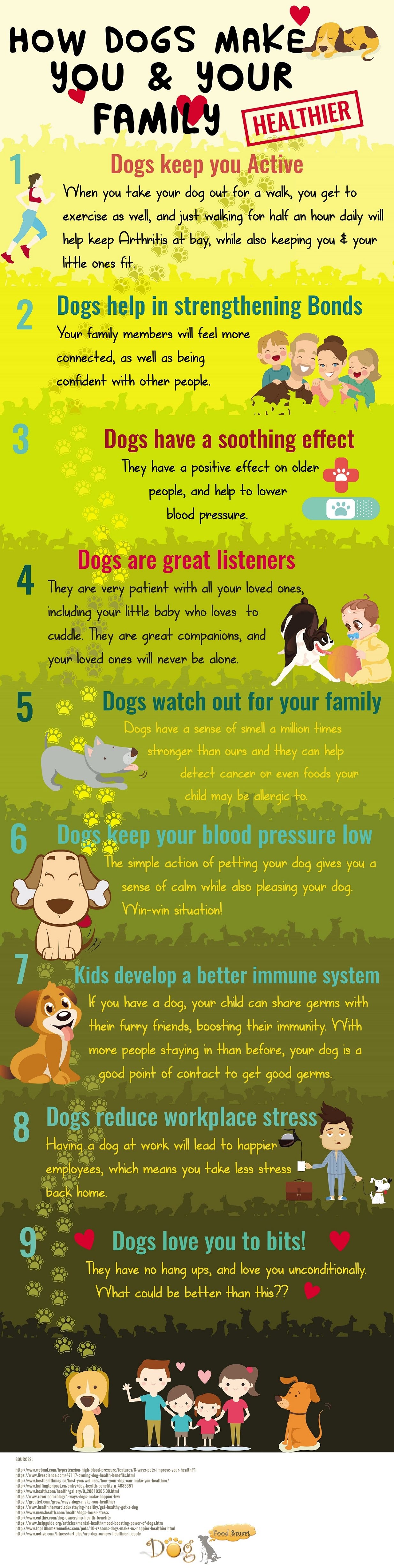How Dogs Make You & Your Family Healthier #infographic