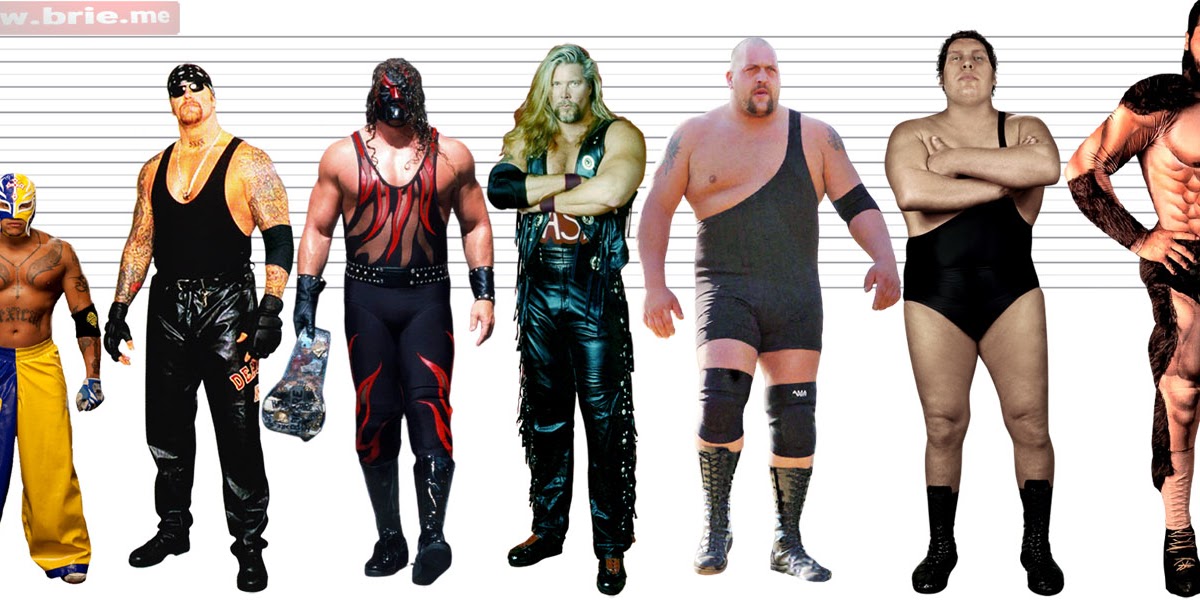 Kevin Nash Height How Tall is He Really? 