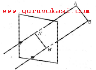 40 Soal Jawaban Etiket Dan Proyeksi Gambar Teknik