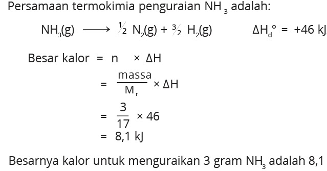 Contoh Soal Perubahan Entalpi Reaksi Dan Pembahasannya Contoh Soal Perubahan Entalpi Reaksi Dan Pembahasannya