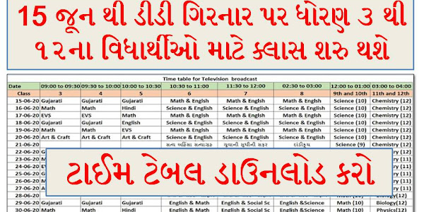 DD Girnar Time Table For Std 3 To 12 Gujarat's Students