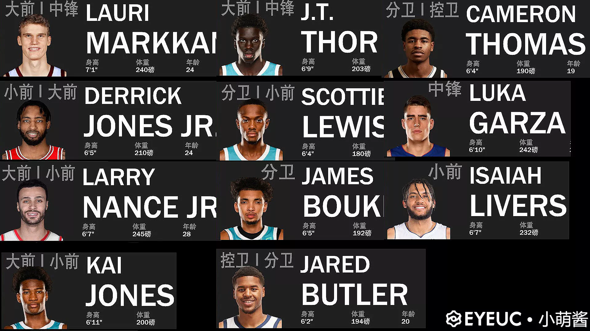 nba transactions 2021 nba transactions 2021