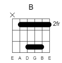 B B