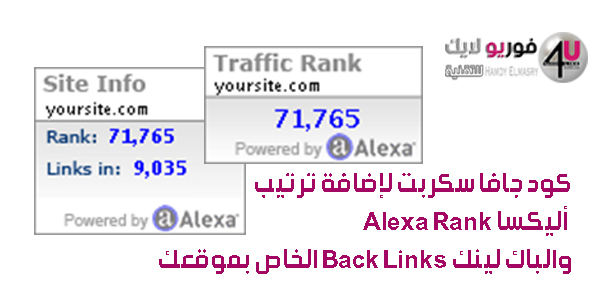 Alexa Rank  Back Links