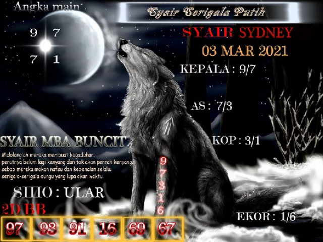 Master Angka Jitu Sydney Rabu PREDIKSI HK MASTER JITU