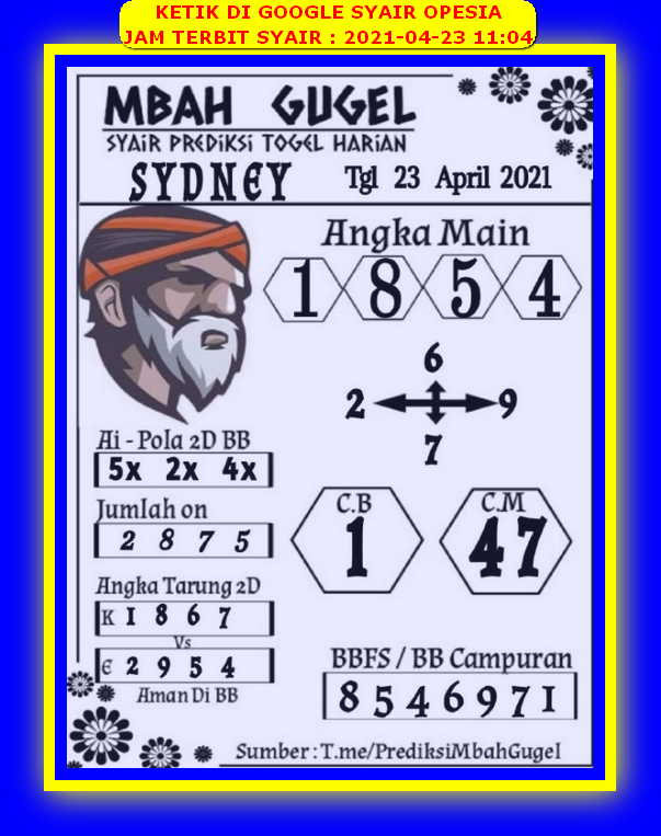 gambar togel sydney