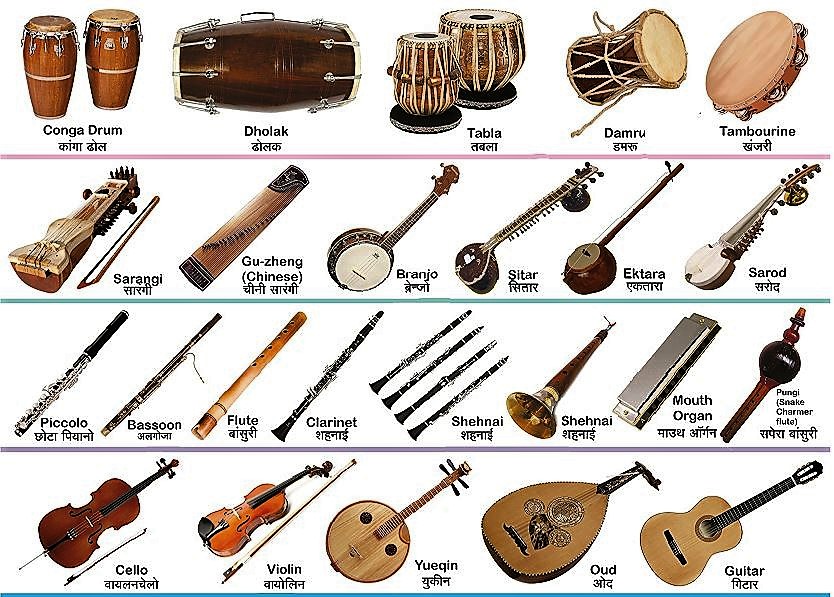 Names Of Musical Instruments In Hindi And English Names Of Musical Instruments In Hindi And English