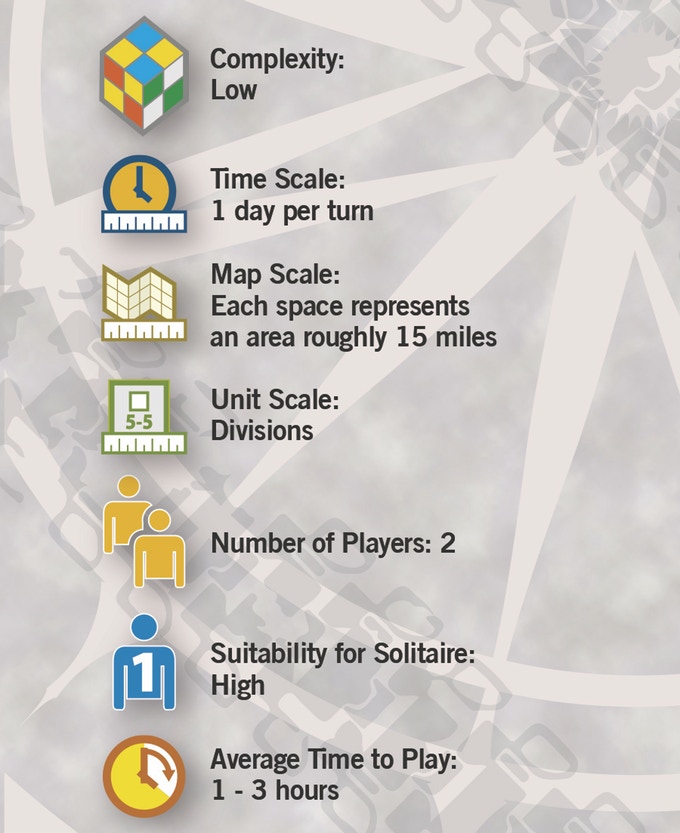 Tabletop Fix Compass Games WWII Commander Battle of the Bulge