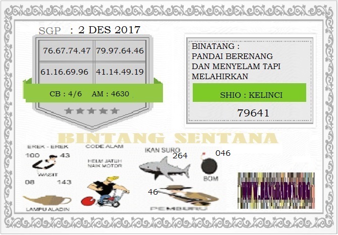 Kumpulan Prediksi Syair Sgp Hk Sdy 1 2 Desember 2017 Kumpulan Prediksi Syair Sgp Hk Sdy 1 2 Desember 2017