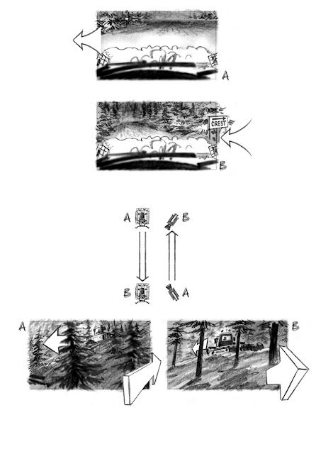 Rocco Schiavone #storyboard