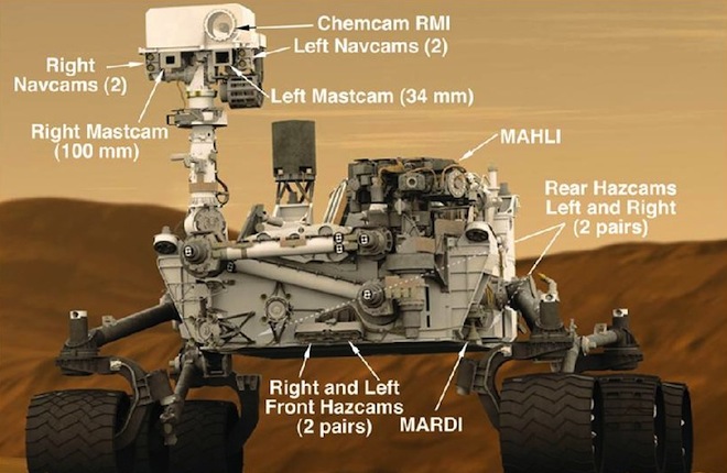 'Curiosity Rover’ Ultimate UAV With 17 Cameras