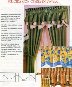 EL TIEMPO ENTRE TUS MANOS: MODELOS DE CORTINAS PARA VENTANAS, CON Y SIN