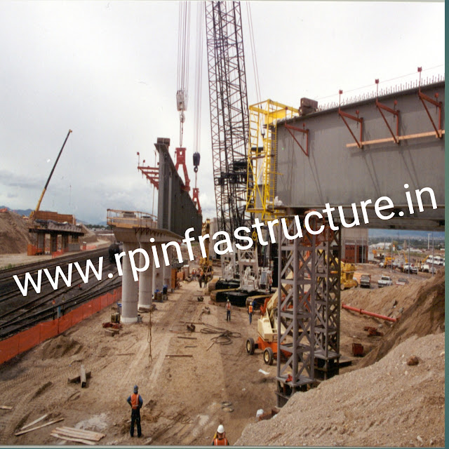 RP Infrastructure Consulting Services Industries
