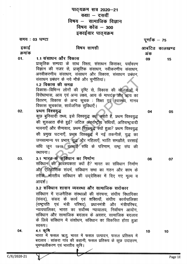 CG BOARD CLASS 10 SOCIAL SCIENCE NEW SYLLABUS 202021 CGBSE SUPPORT