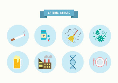 cause of asthma