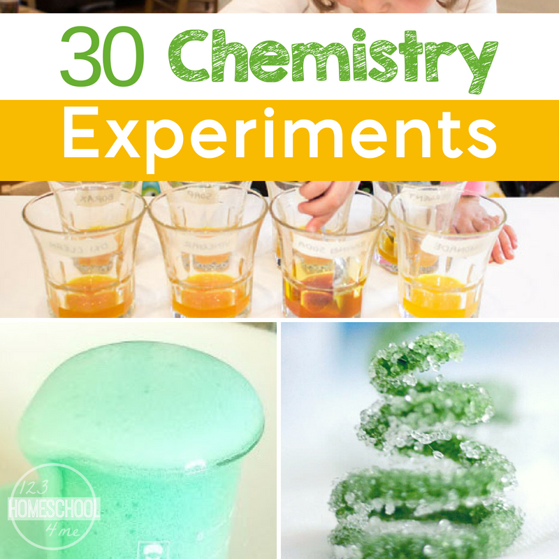 chemistry independent research project ideas